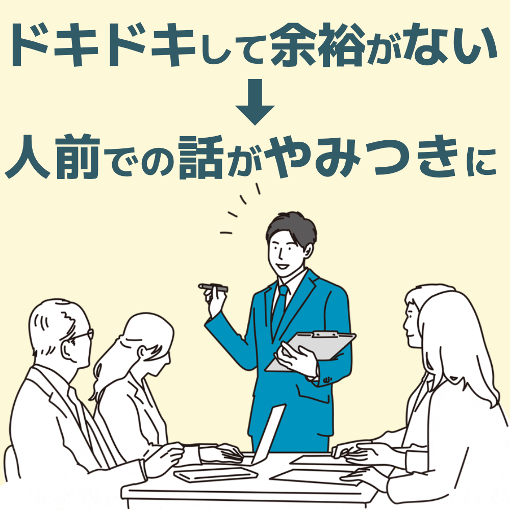 あがり症を改善した人の事例2　人前で話すとドキドキと緊張してあがってしまい、スピーチに余裕のなかった人が、どのようなトレーニングを実施して人前での話がやみつきになるほど楽しくなったかのビフォーアフターを紹介しています。