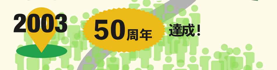 日本話し方センターが創立されてから50周年を迎えたのが2003年です。人と人がコミュニケーションを取る限り、必ず必要となる「話し方」は戦後の時代から21世紀の今日にいたるまで、求められ、支持されました。50年以上も続く話し方の教室は日本話し方センターだけと言えるでしょう。それだけ、人の本質をついた話し方のカリキュラムがあるのです。